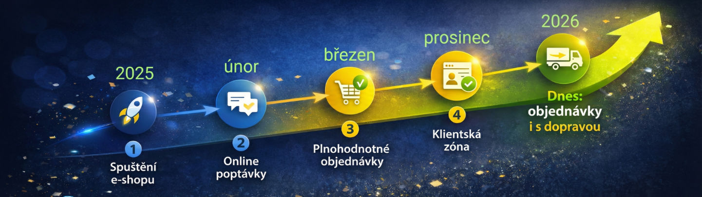 Vývoj e-shopu 2025–2026